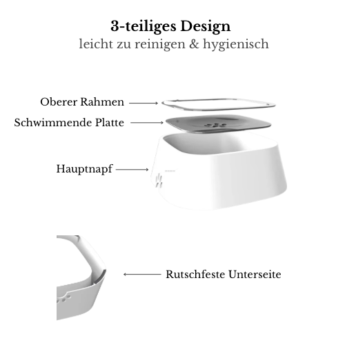 Auslaufsicherer Wassernapf