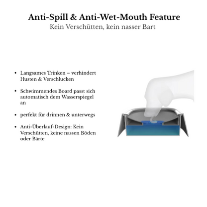 Auslaufsicherer Wassernapf